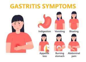 10 Most Common Gastrointestinal Problems and Their Treatments-revive hospitals