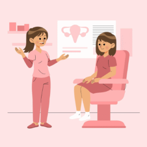 What Are the Most Common Gynecological Problems in Women-Revive Hospitals