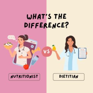 What Is the Difference Between Dietitian and Nutritionist-Revive Hospitals,.