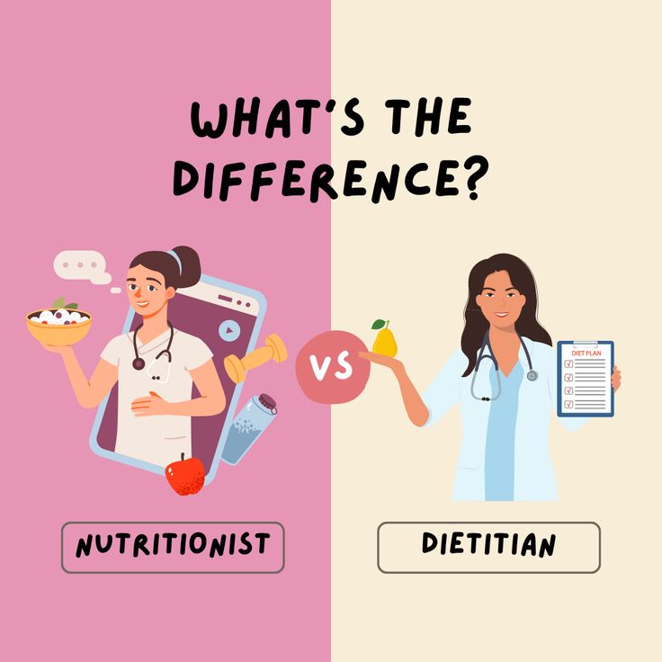 What Is the Difference Between Dietitian and Nutritionist-Revive Hospitals,.