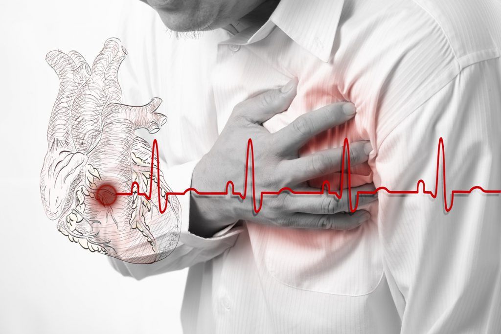 Early Warning Signs of Heart Attack- What Every Patient Should Know-ReviveHospitals