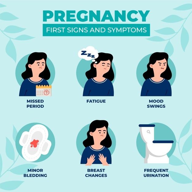 Early Pregnancy Symptoms- What's Normal and What's Not-Revive Hospitals