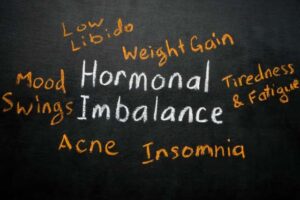 How Hormonal Imbalance Affects Weight, Skin, Mood & Fertility-Revive Hospitals (3)