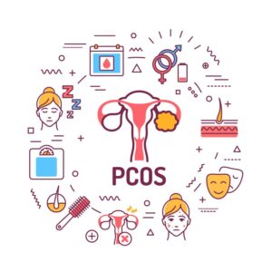 How does PCOS affect menstrual cycles
